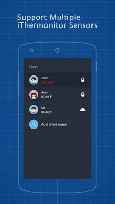 iThermonitor android App screenshot 0